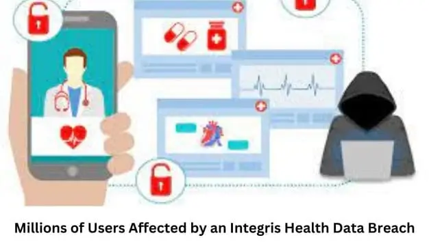 Millions of Users Affected by an Integris Health Data Breach